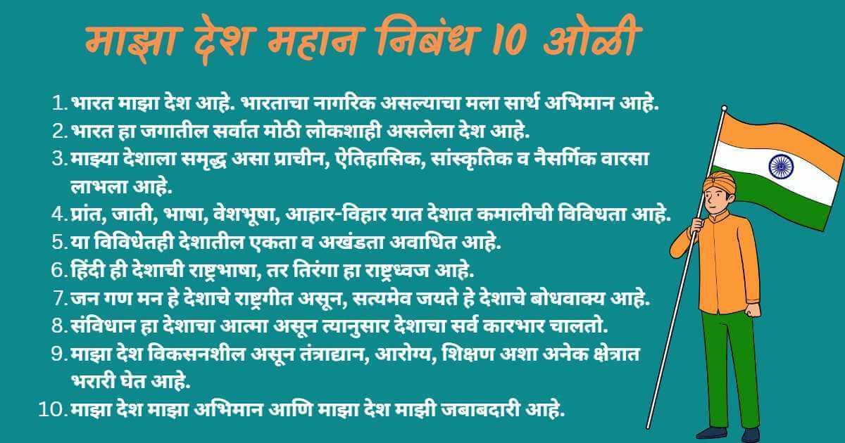 5+ भारत देश महान निबंध | Bharat Desh Mahan Nibandh Marathi